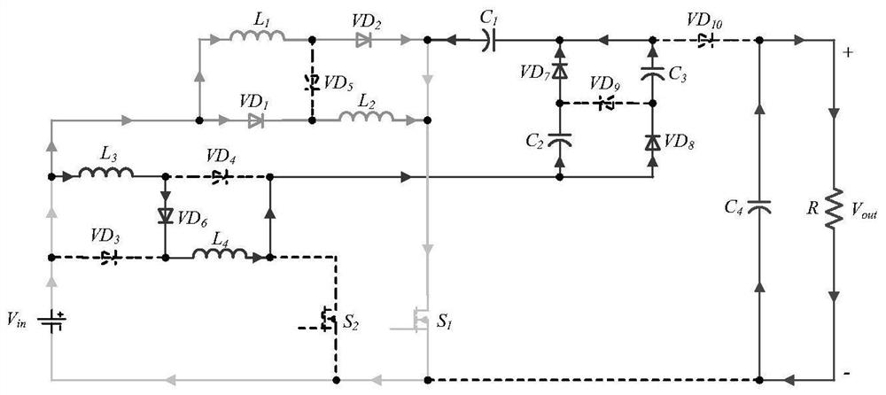 Interleaved Parallel DC/DC Boost Converter Based on Switched Inductor/Switched Capacitor Units