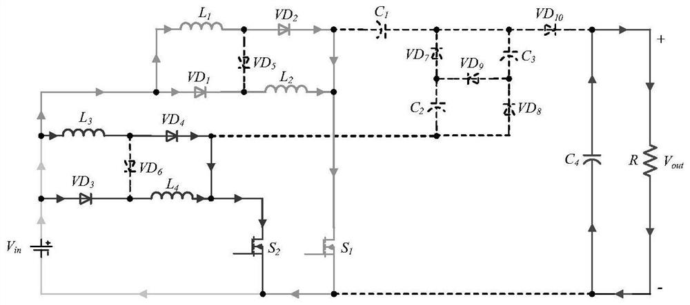 Interleaved Parallel DC/DC Boost Converter Based on Switched Inductor/Switched Capacitor Units