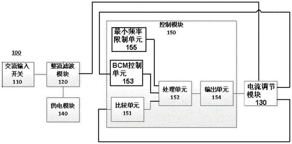 A led drive circuit