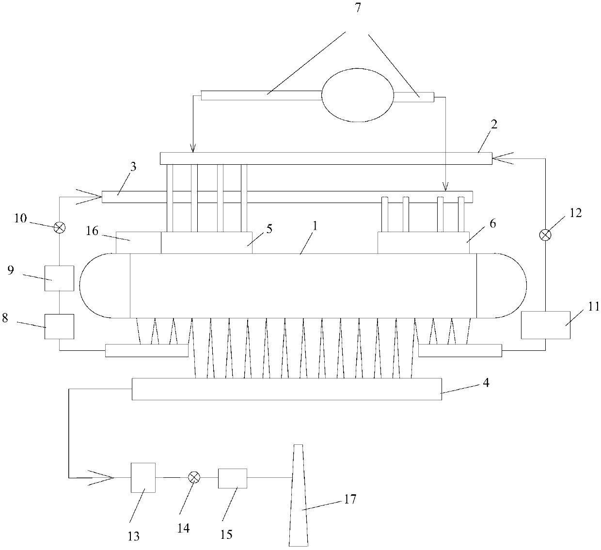 Sintering flue gas circulation method and device