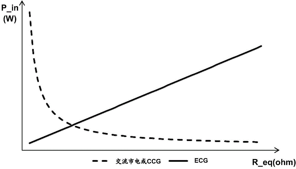 Light emitting diode driving circuit and light emitting diode lighting device