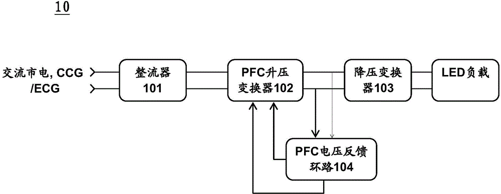 Light emitting diode driving circuit and light emitting diode lighting device