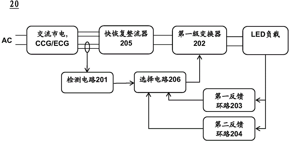 Light emitting diode driving circuit and light emitting diode lighting device