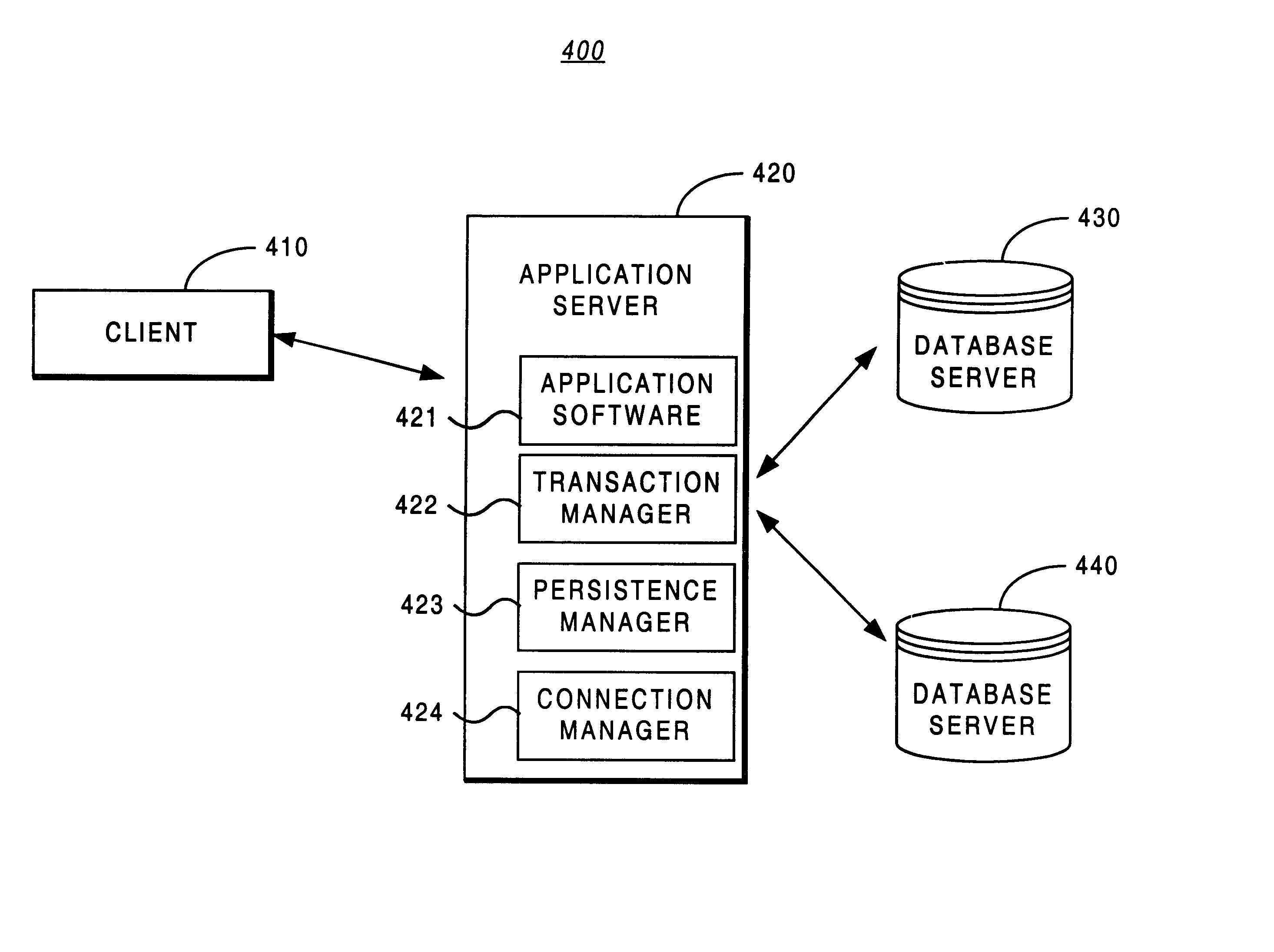 Transaction processing system providing improved methodology for two-phase commit decision