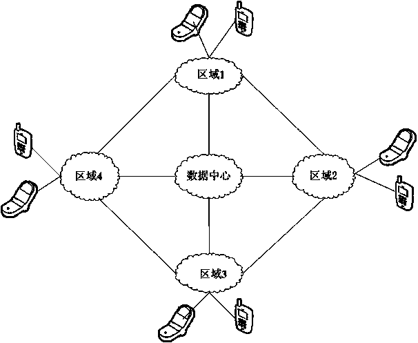 Streaming media scheduling and distribution method capable of reducing wait time of user