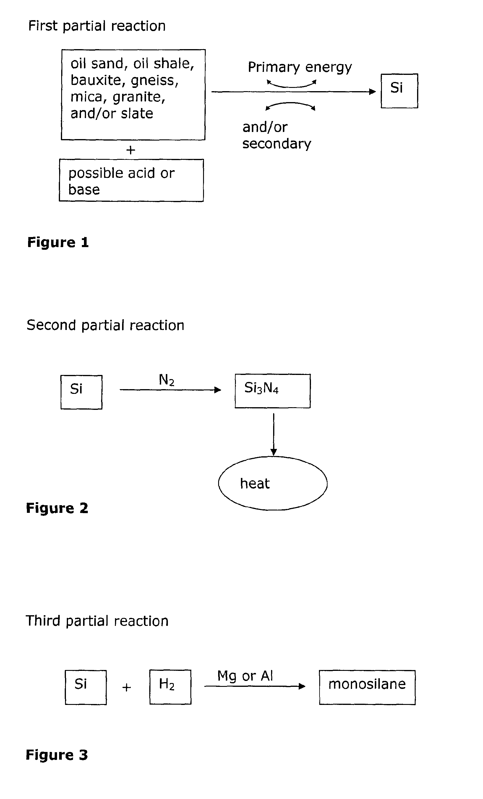 Cascaded power plant process and method for providing reversibly usable hydrogen carriers in such a power plant process