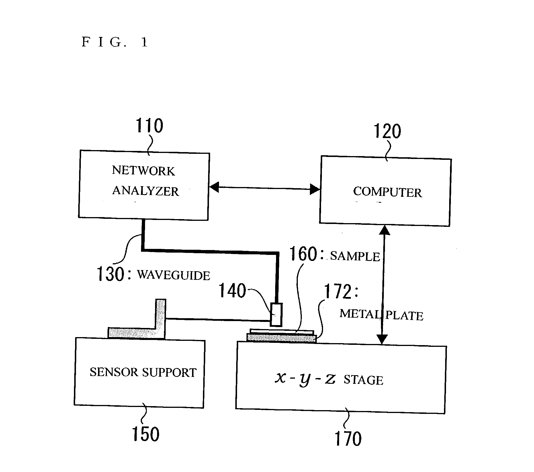 Noncontact measuring system for electrical conductivity