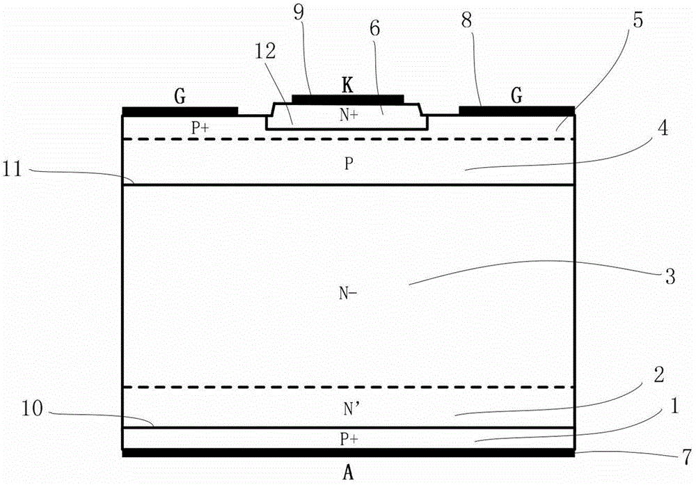 Thyristor gate-cathode junction and method for preparing gate-commutated thyristor with the structure