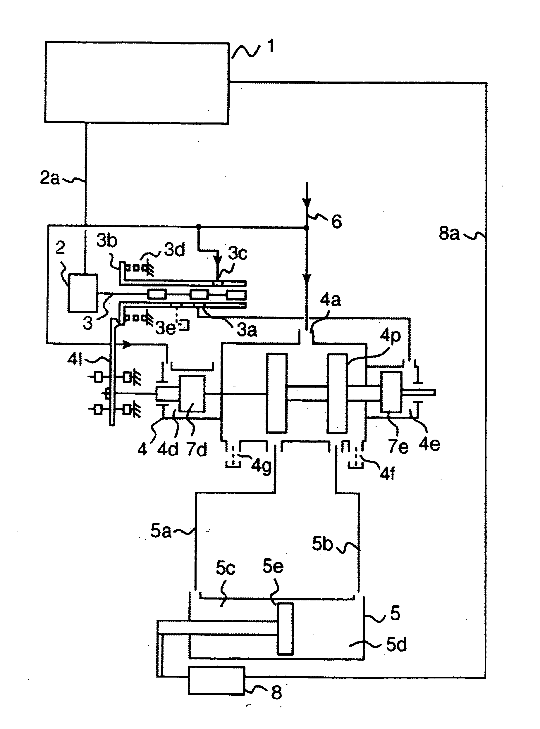 Speed governor and distributing valve for hydraulic turbines