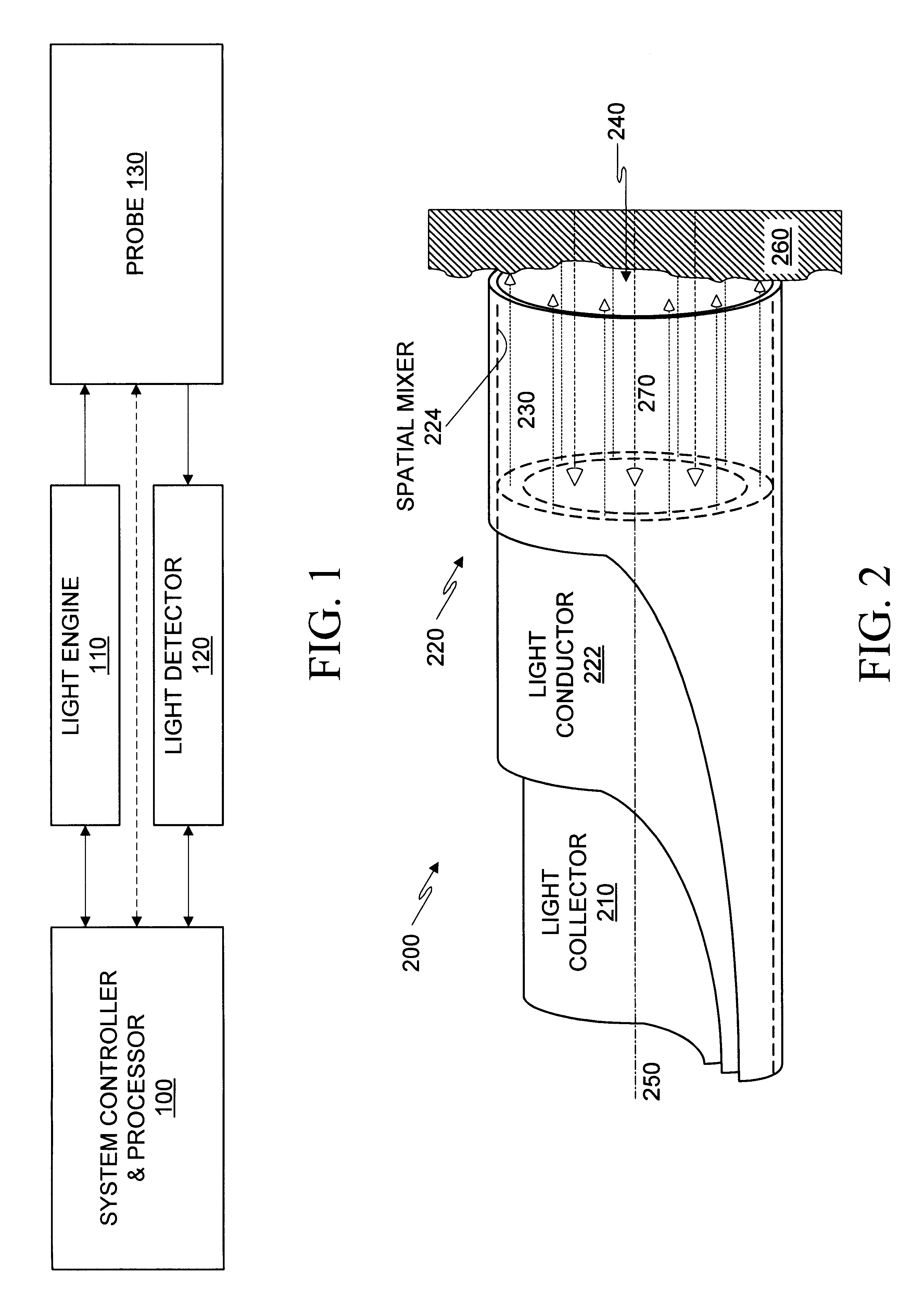 Optical probe having and methods for difuse and uniform light irradiation