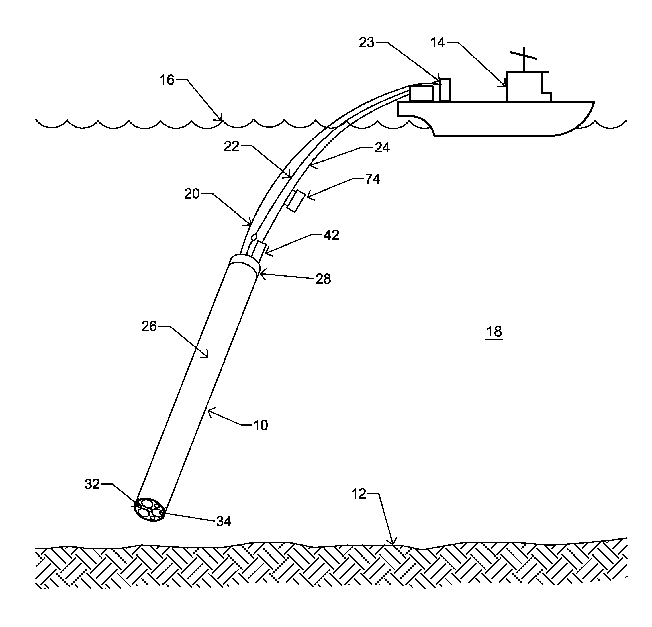 Suction Coring Device and Method