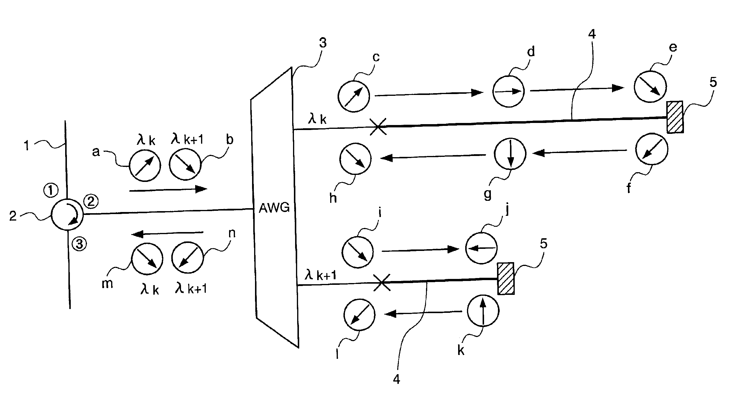 Cross phase modulation suppressing device in wavelength division multiplexing optical transmission system and optical communication system