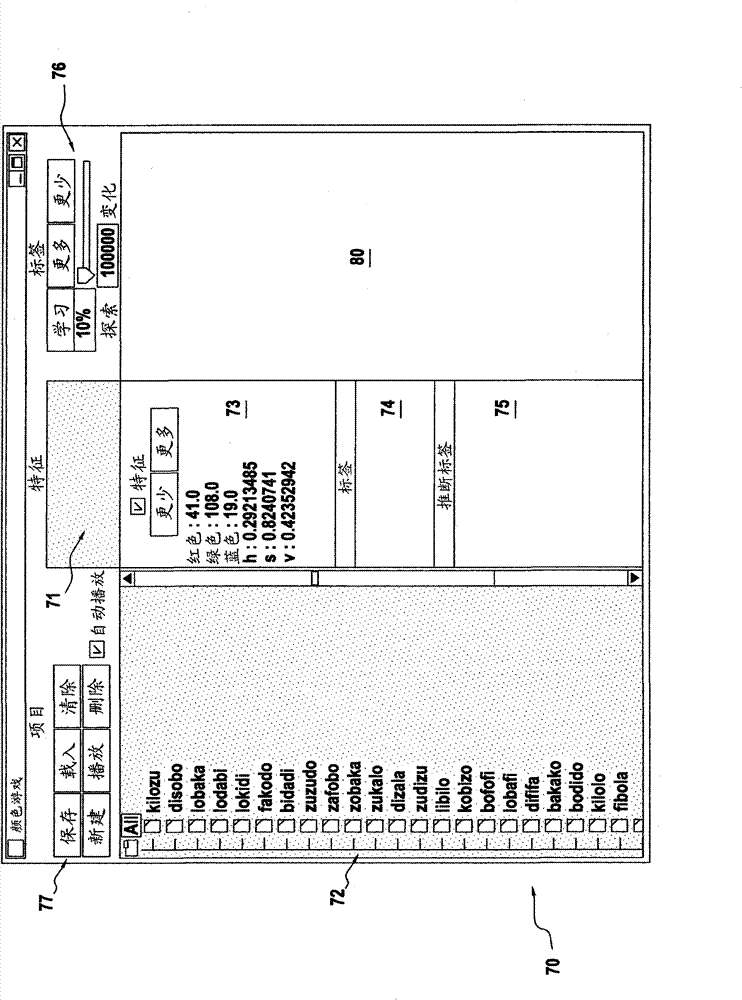 Method and apparatus for updating prototypes