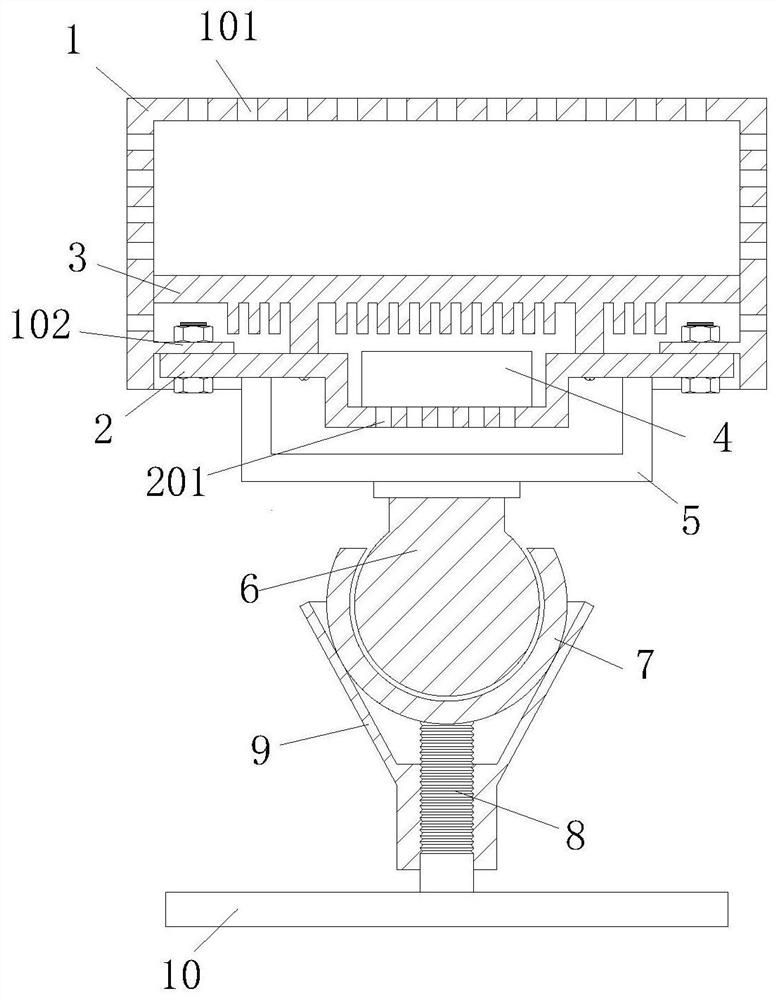 A smart projector