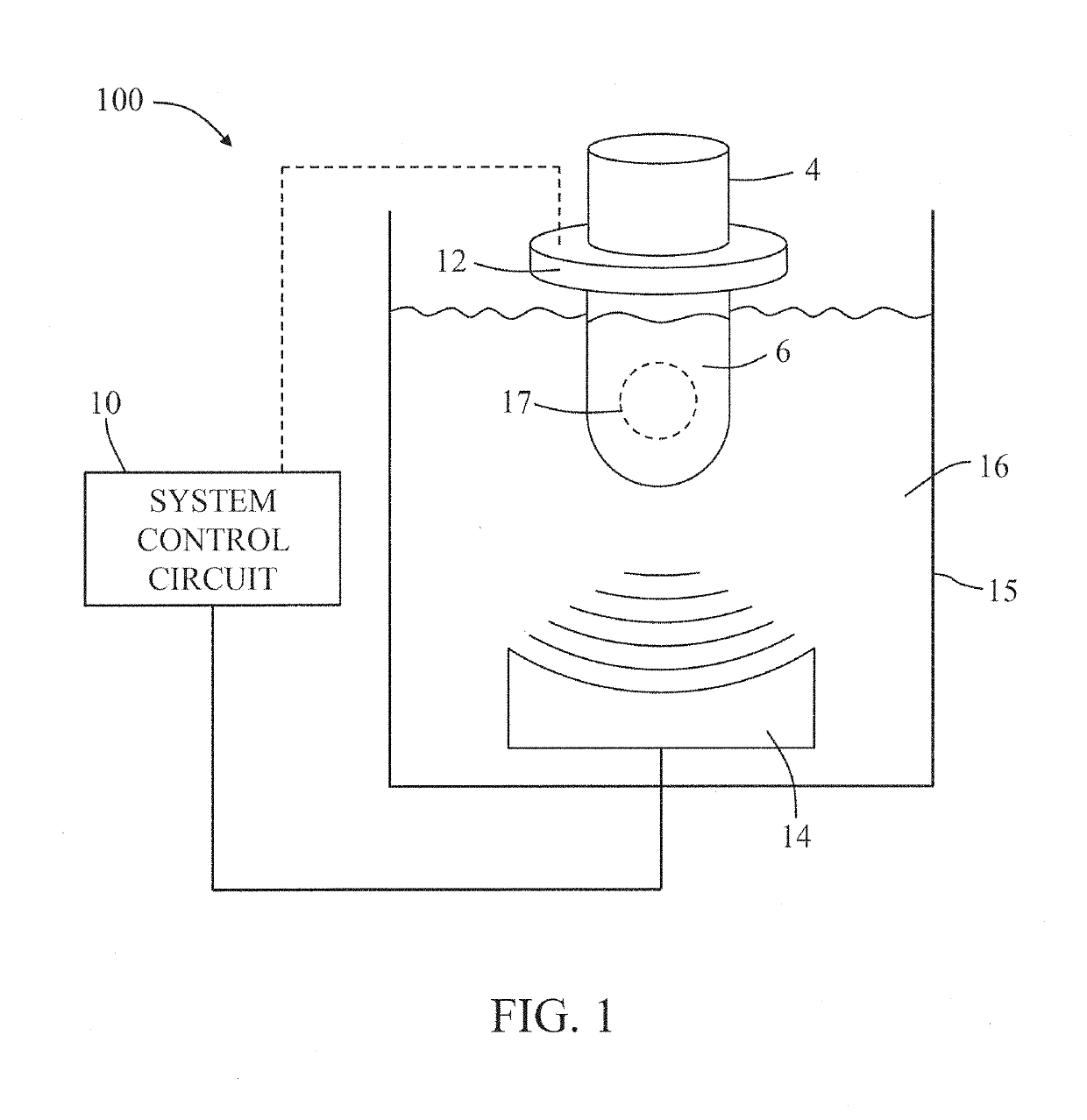 Methods and apparatus for temperature control of acoustic treatment of samples