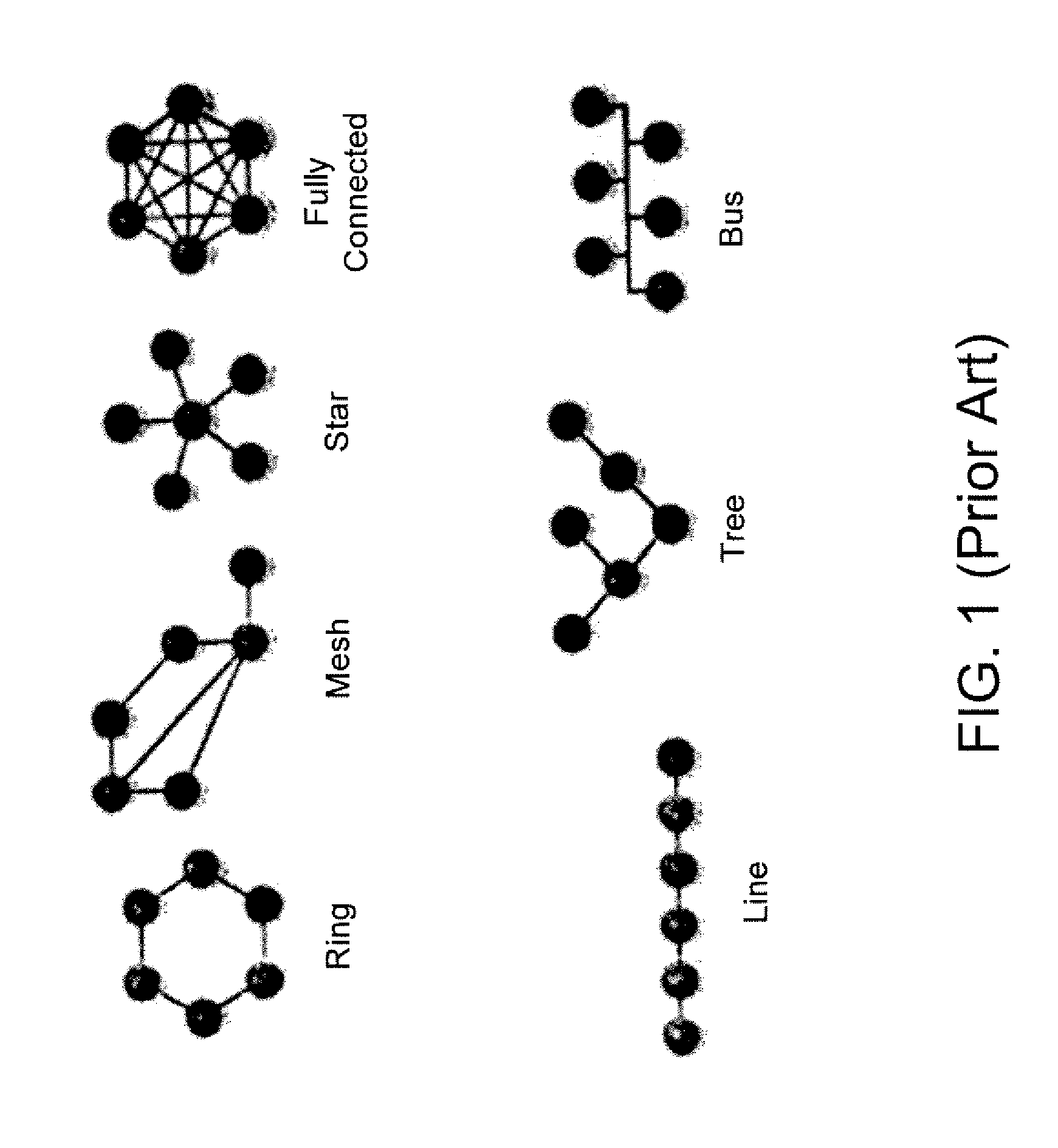Systems and methods for improving the ability of a power delivery system to withstand multiple failure events