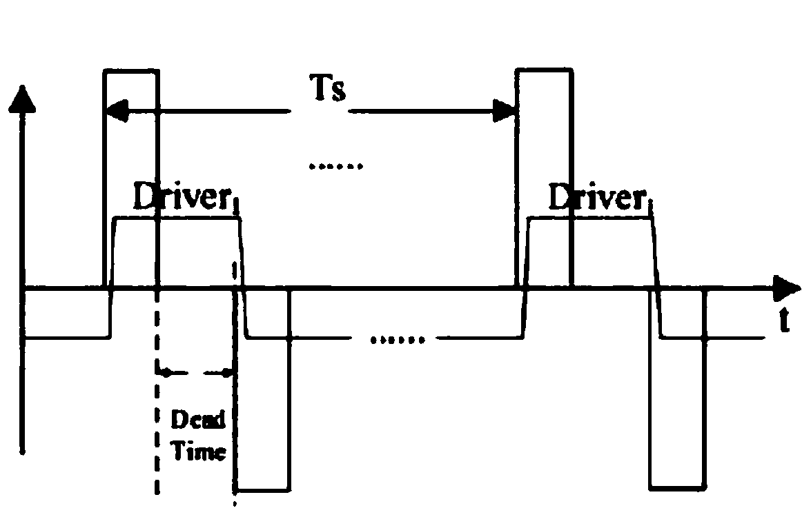 Multi-switch synchronous isolation driving circuit with over-current protection