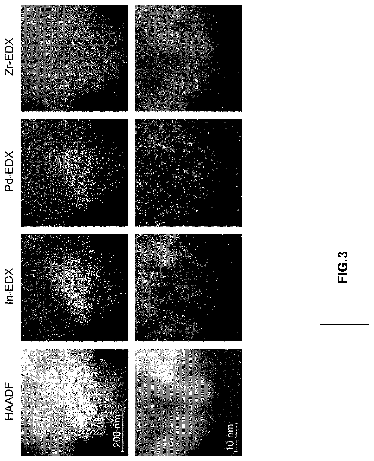 Noble metal promoted supported indium oxide catalyst for the hydrogenation of co2 to methanol and process using said catalyst