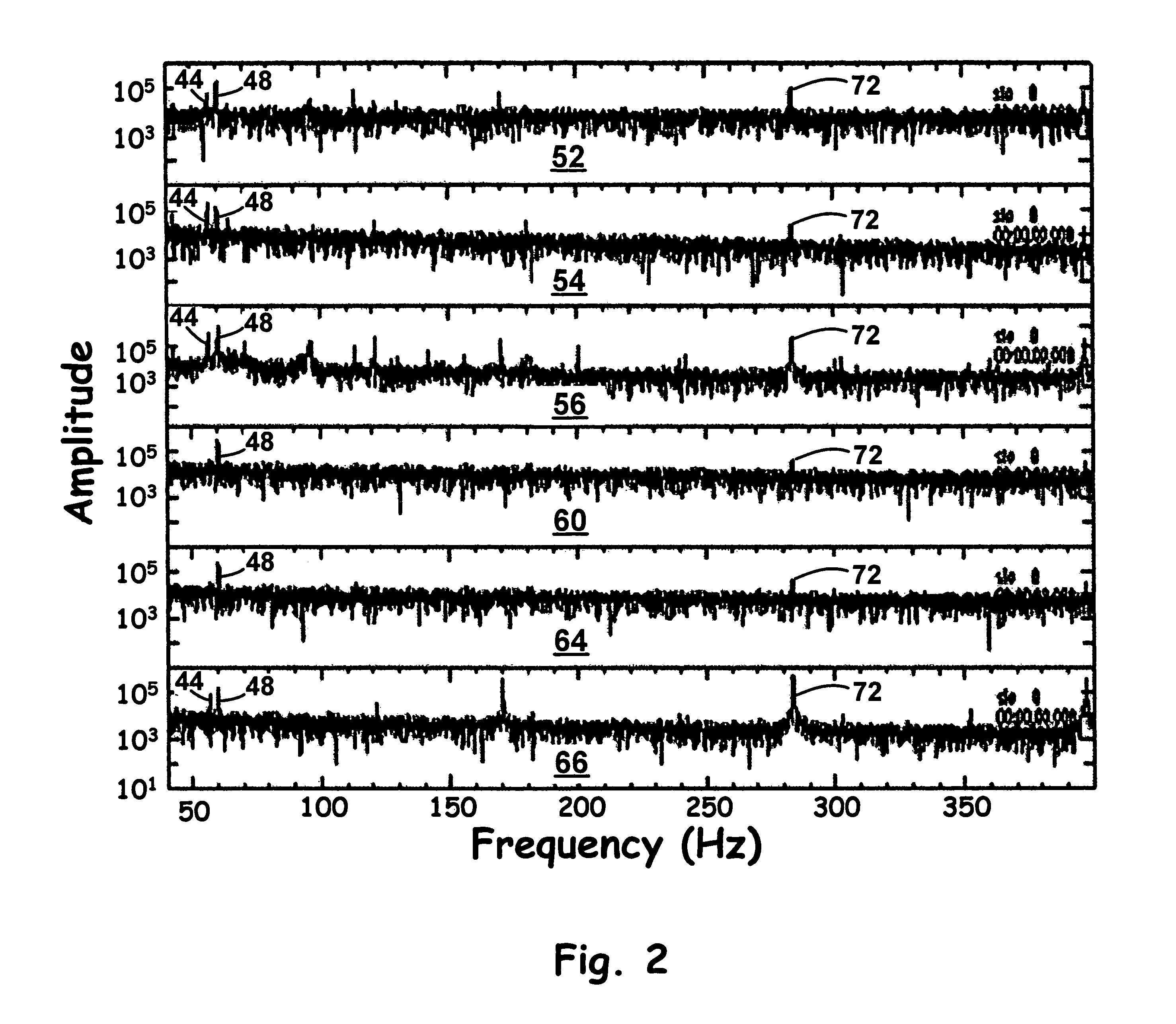 Poynting-vector based method for determining the bearing and location of electromagnetic sources