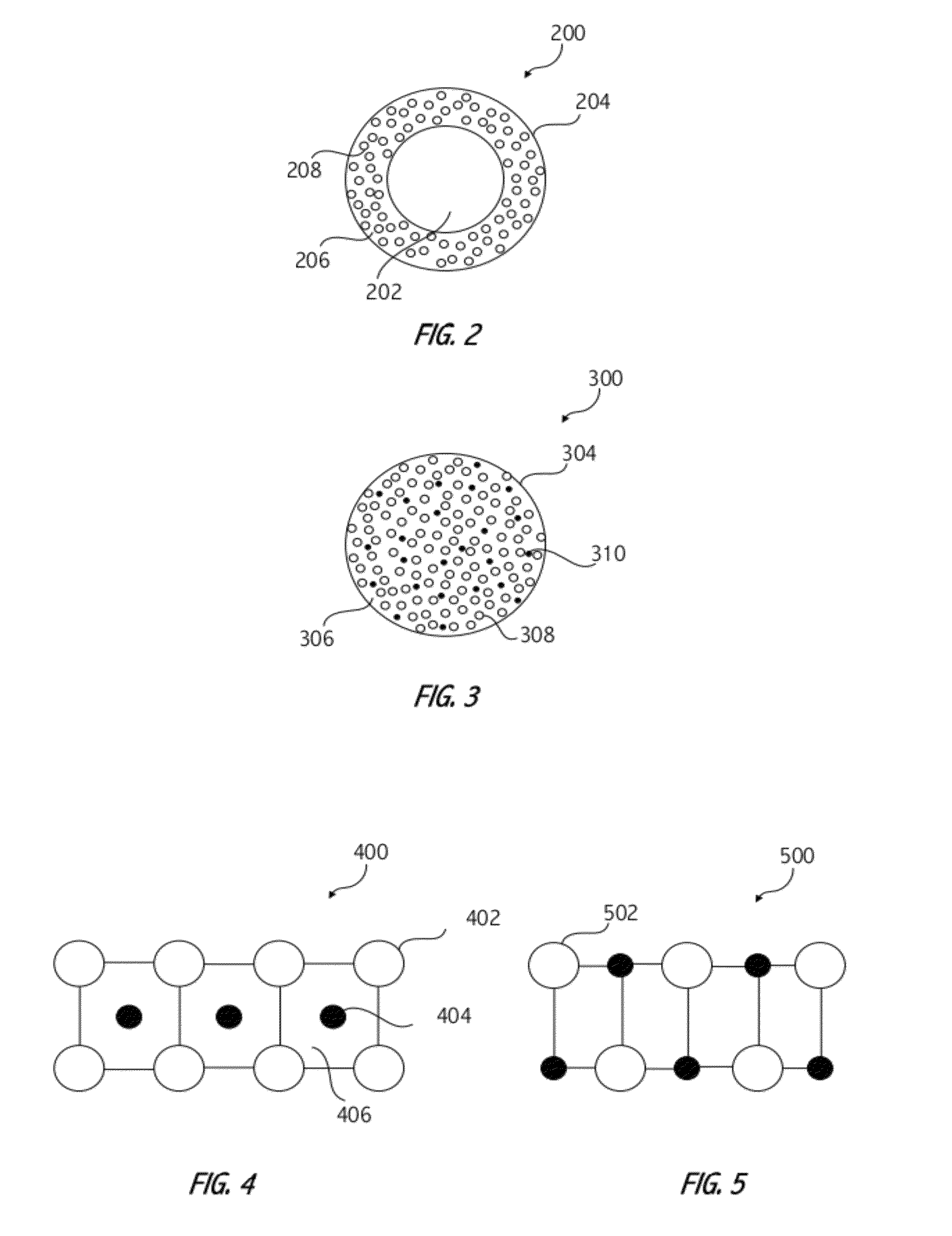 Electrohydrodynamic Device Components Employing Solid Solutions