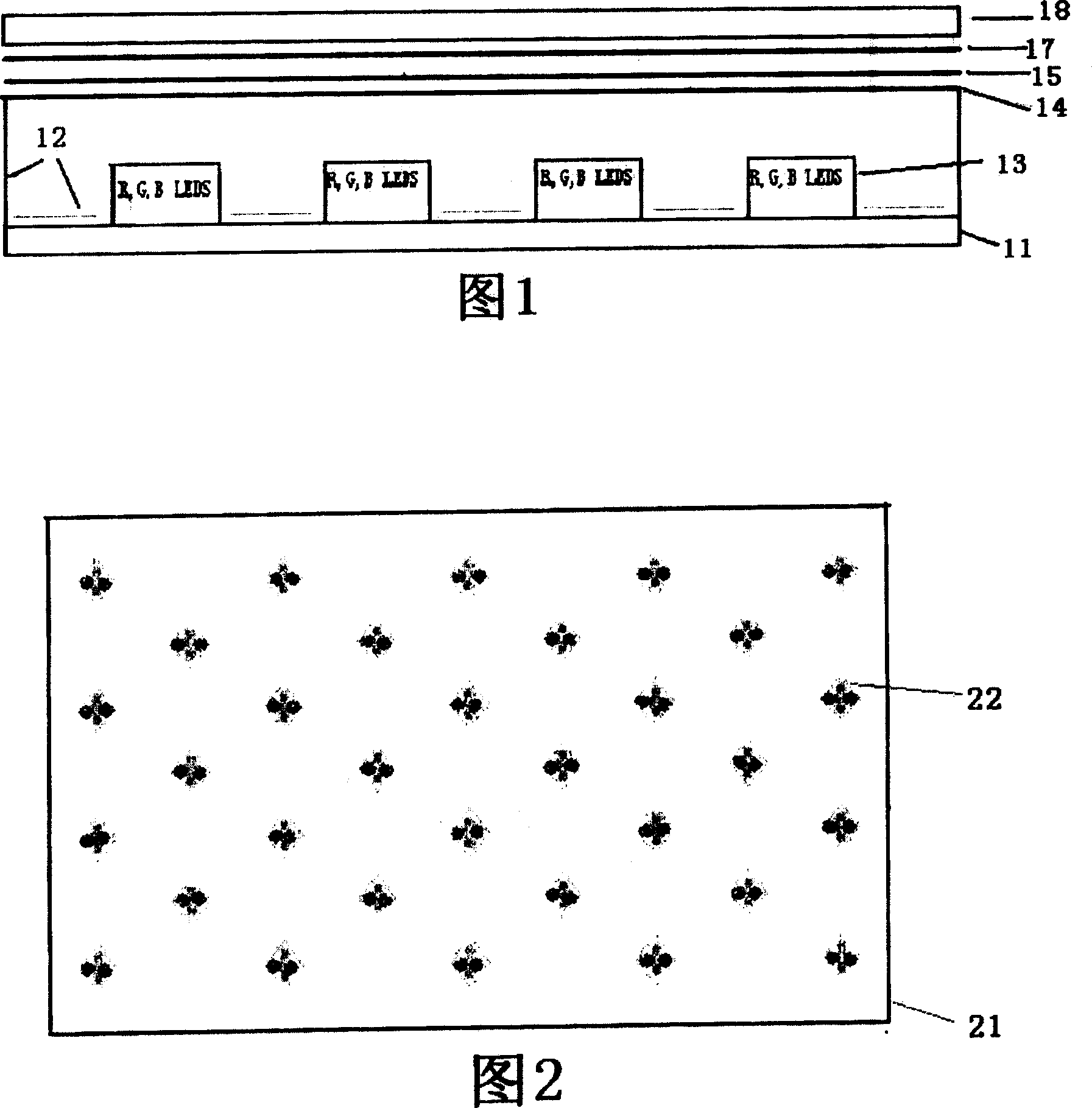 LCD backlight source structure of LED illumination