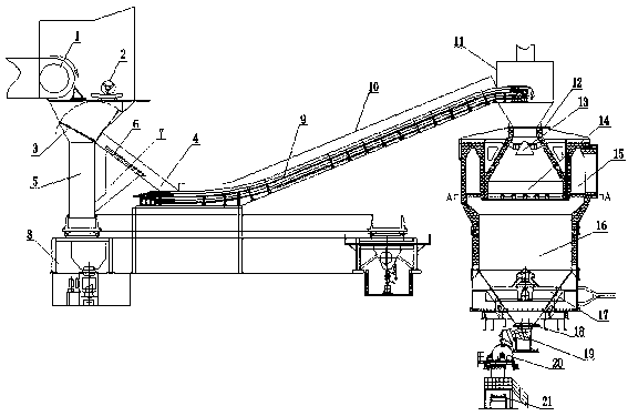 Furnace type cooling and heat exchange device for sintered ores
