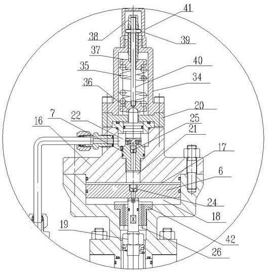 Multifunctional pilot-operated safety valve