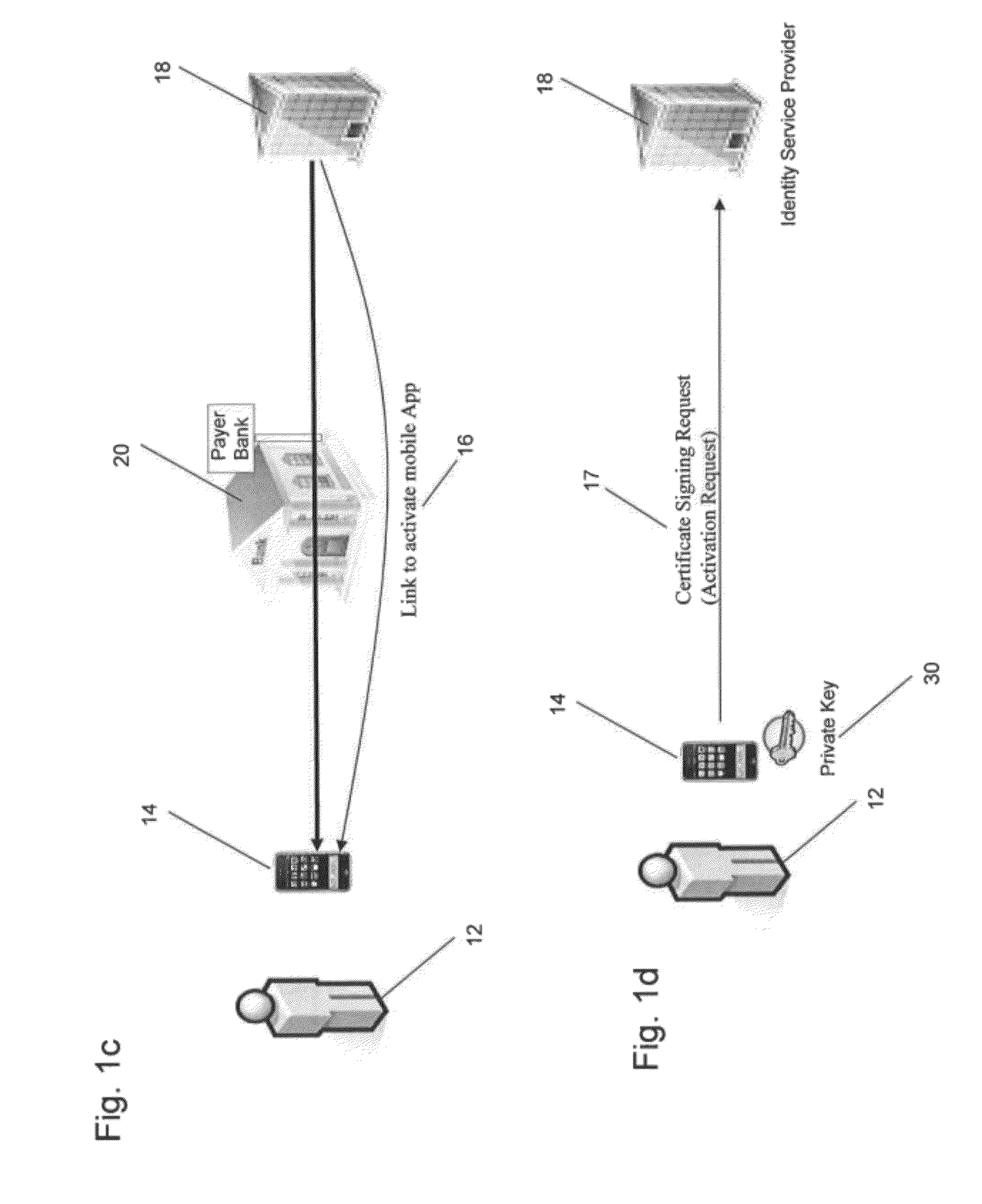 Method and System for Secure Financial Transactions Using Mobile Communications Devices