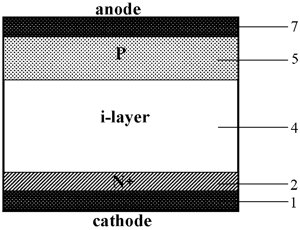A groove-type anode fast recovery diode with bipolar Schottky control and a manufacturing method thereof