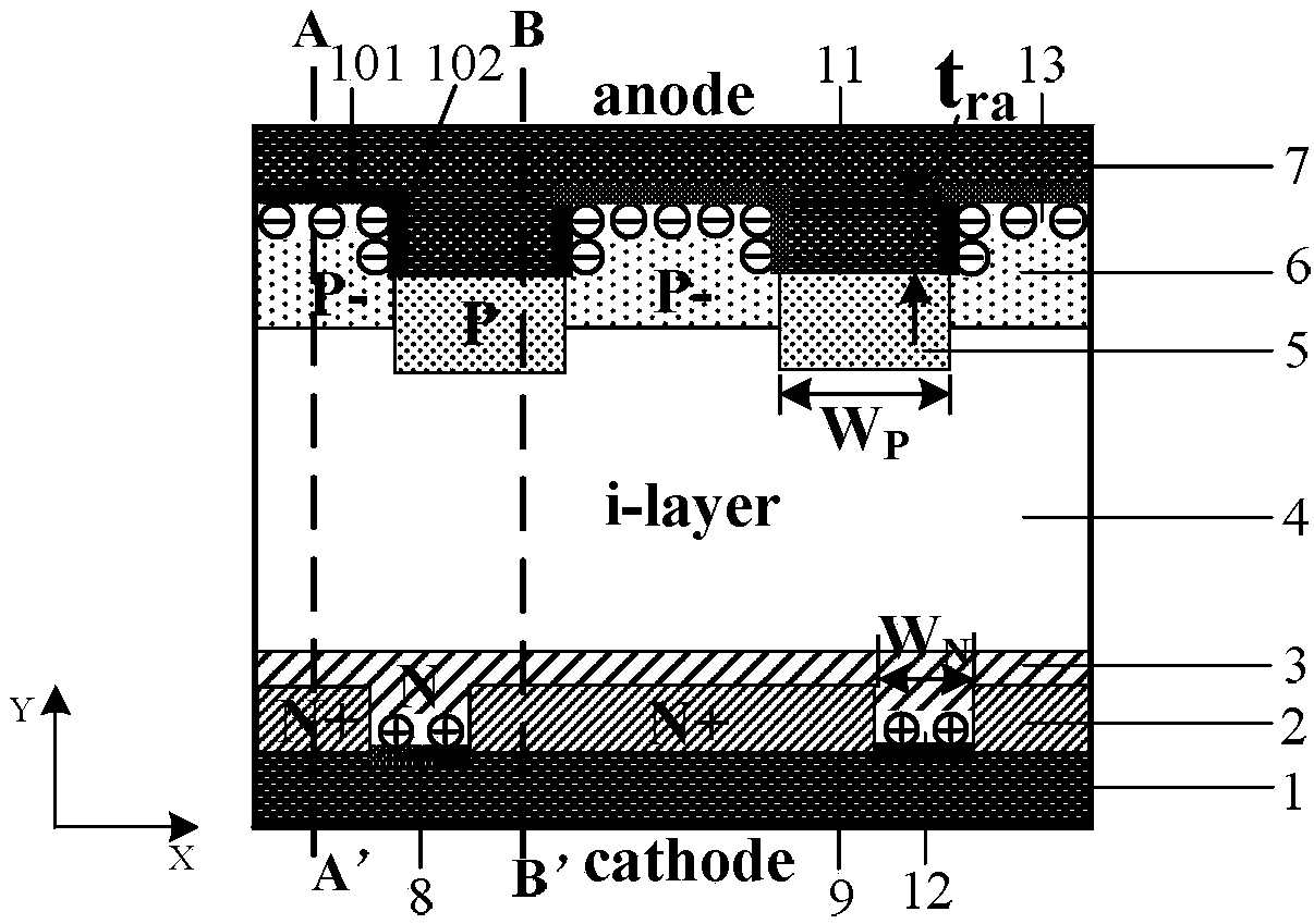 A groove-type anode fast recovery diode with bipolar Schottky control and a manufacturing method thereof