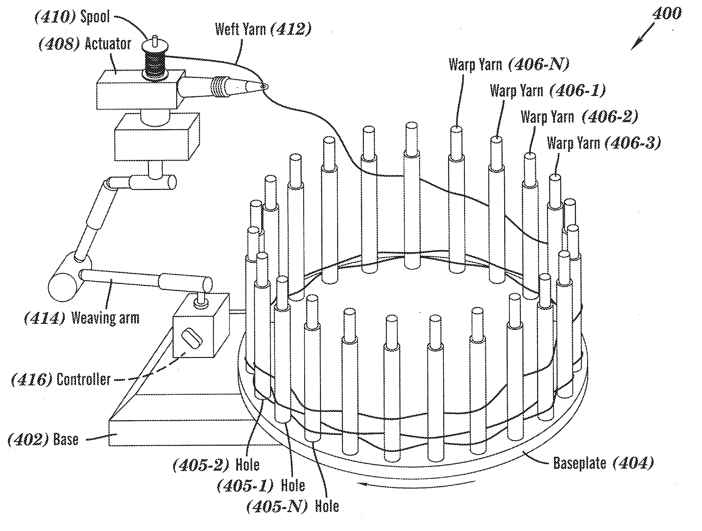 Systems and methods for creating three-dimensional woven textile products