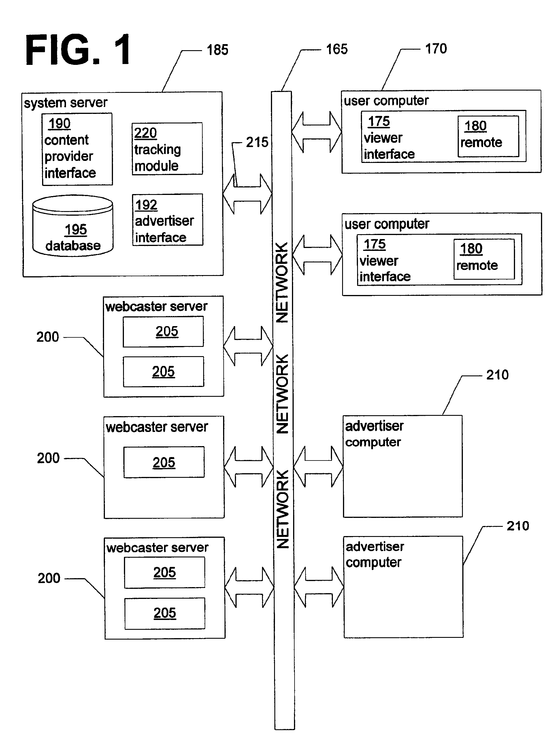 System for accessing content by virtual remote control through mapping channel codes to network addresses