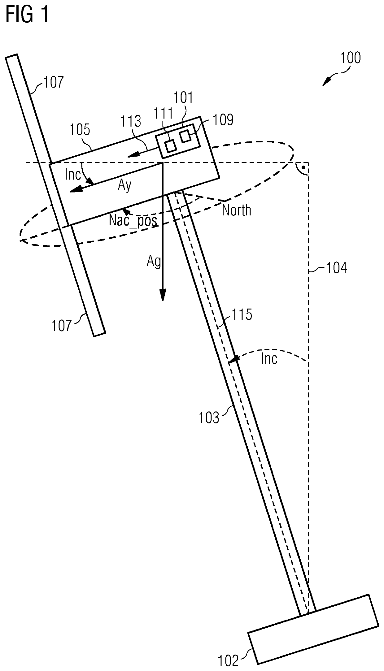 Determining a wind turbine tower inclination angle