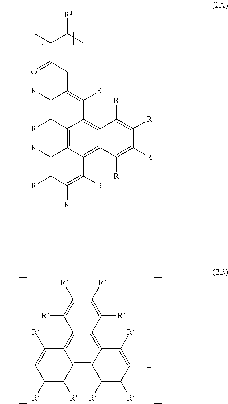 Composition for forming topcoat layer and resist pattern formation method employing the same