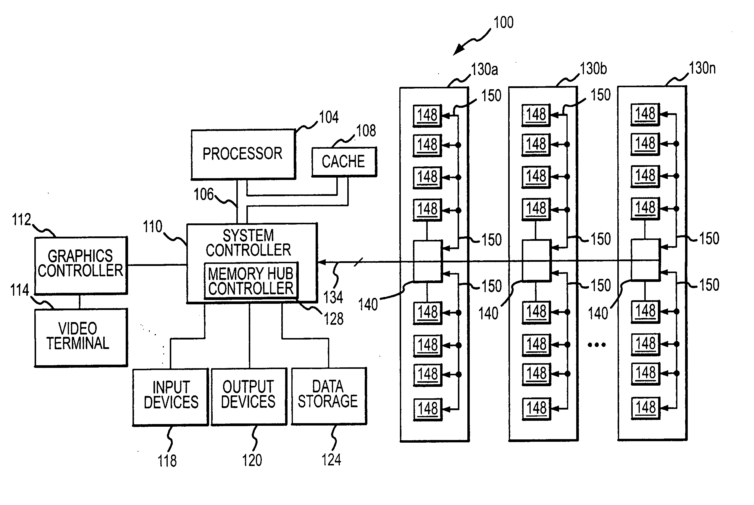 System and method for on-board timing margin testing of memory modules