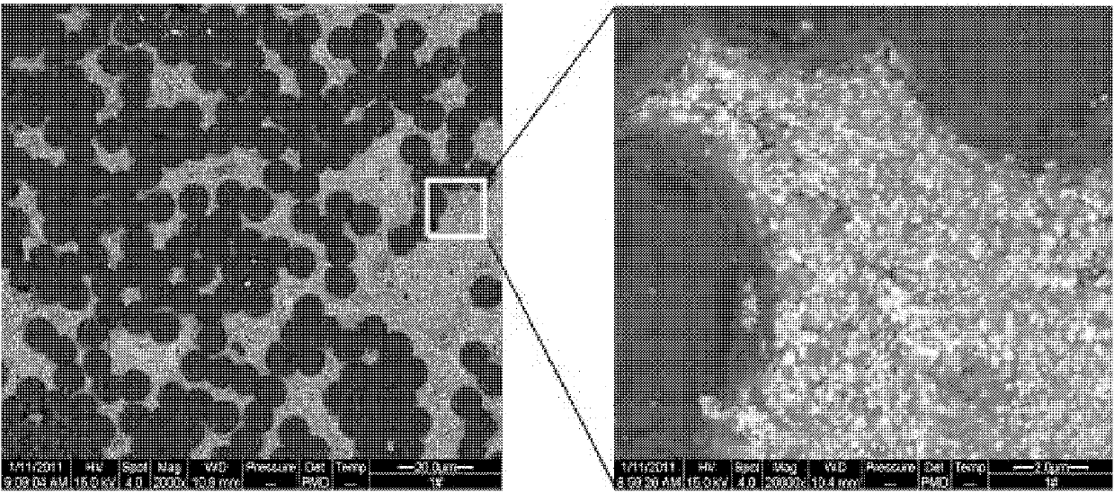 C/C-SiC-ZrC-ZrB2 complex-phase ceramic-based frictional braking material and preparation method thereof