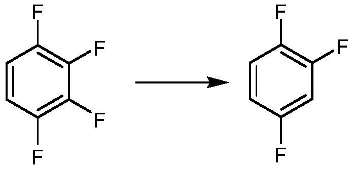 A kind of synthetic method of 1,2,4-trifluorobenzene