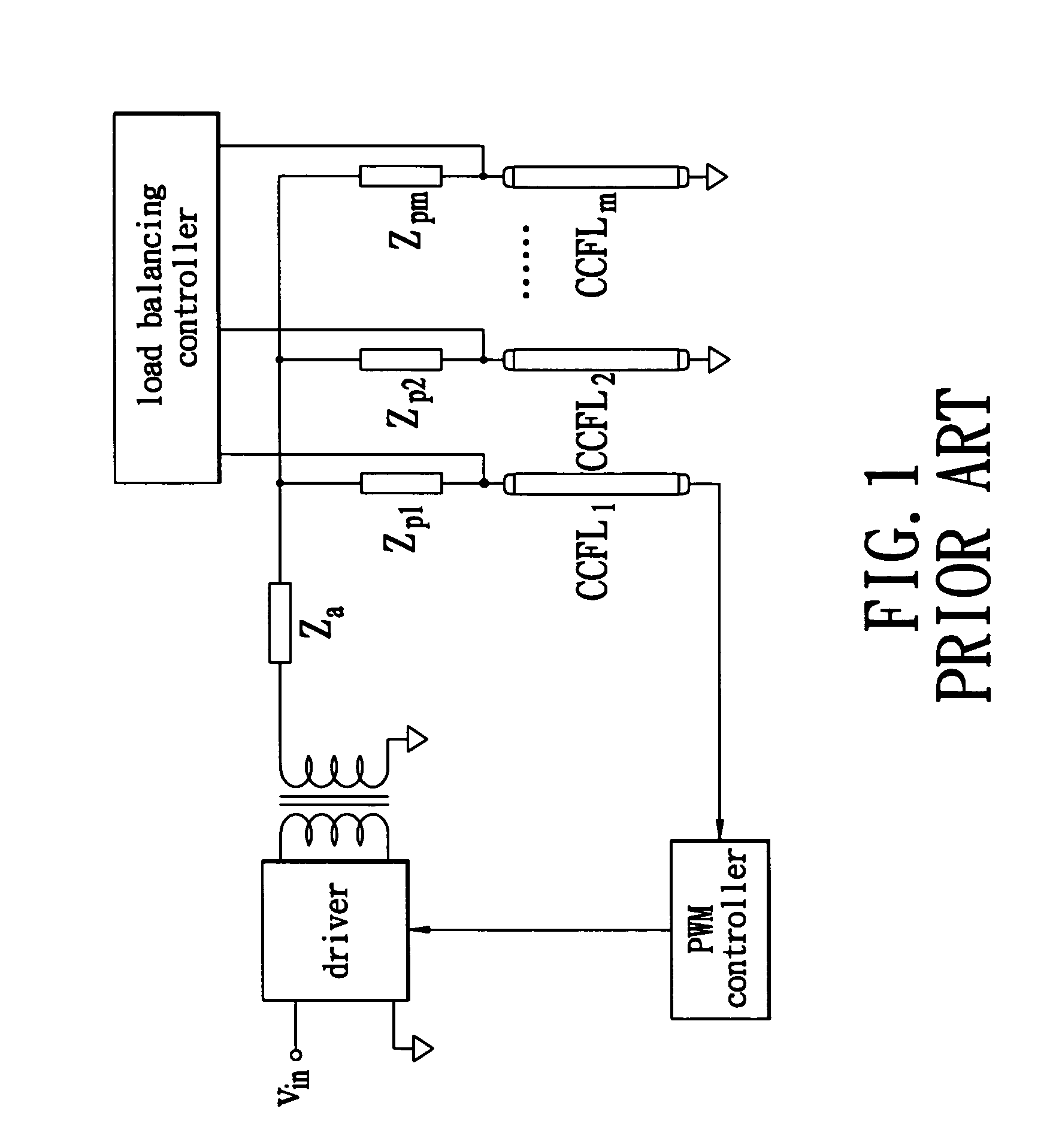 Multiple-CCFL parallel driving circuit and the associated current balancing control method for liquid crystal display