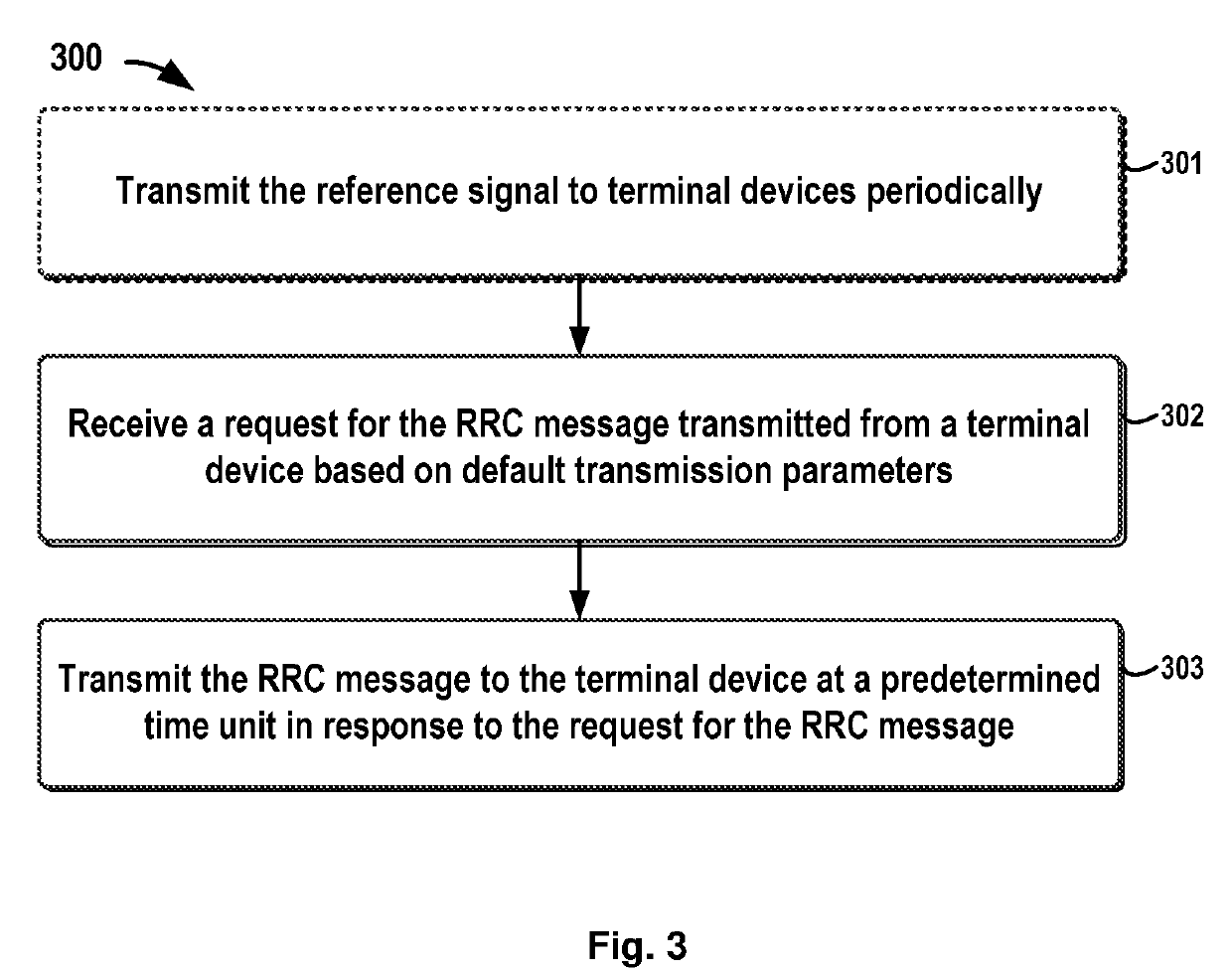 Methods and apparatuses for information transmission and information reception