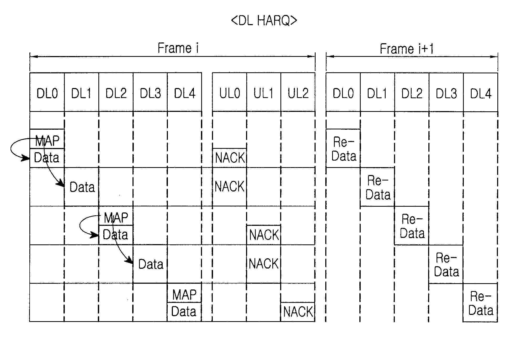 Method for signal transmission/reception based on HARQ scheme in wireless mobile communication system