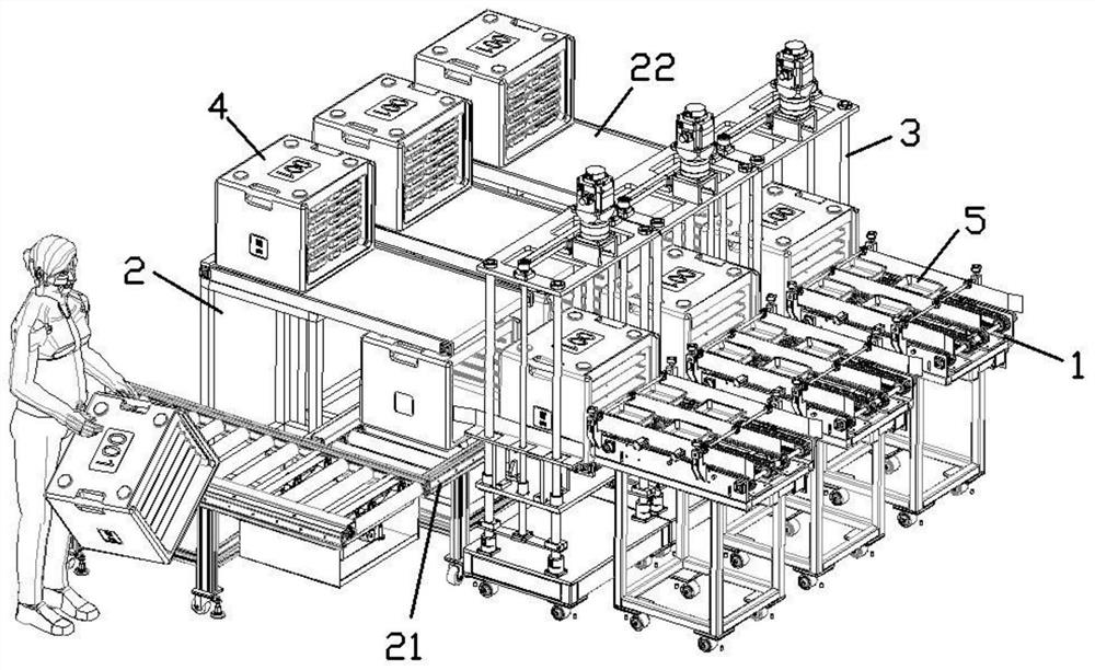 Automatic dinner plate boxing method based on automatic dinner plate boxing assembly line