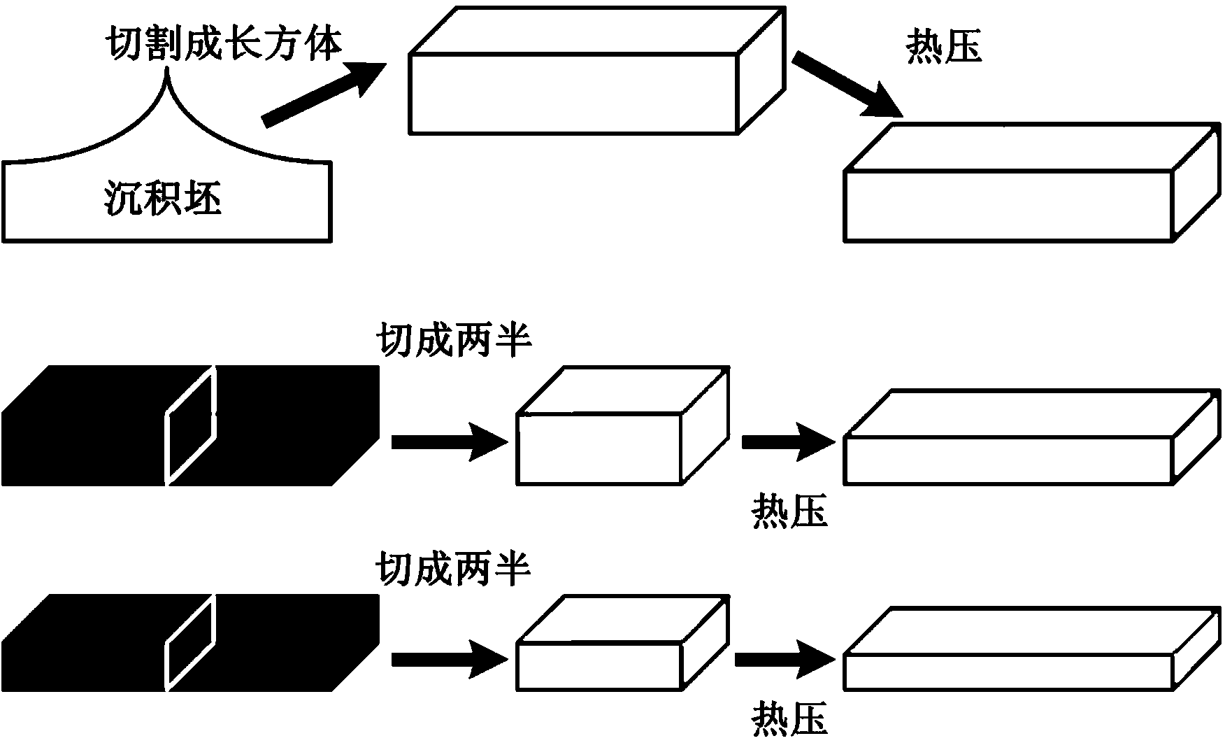 Aluminum-silicon alloy material and preparation method thereof