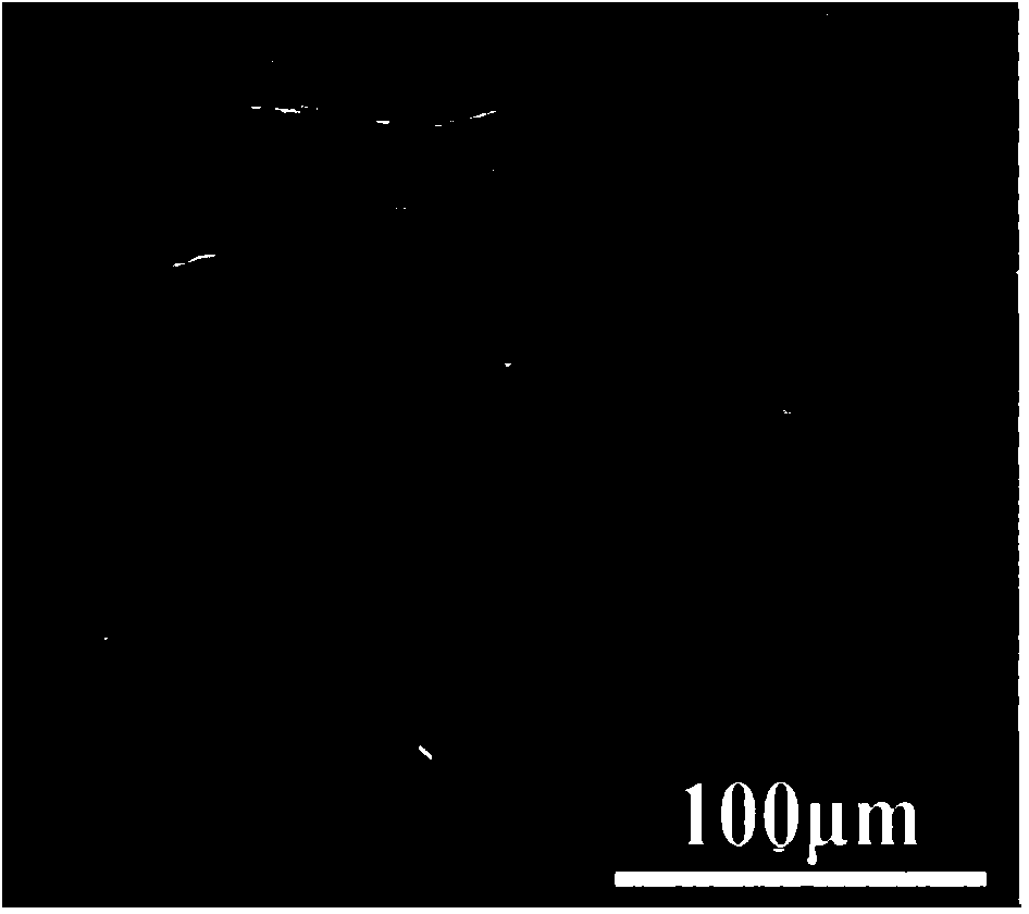 Aluminum-silicon alloy material and preparation method thereof