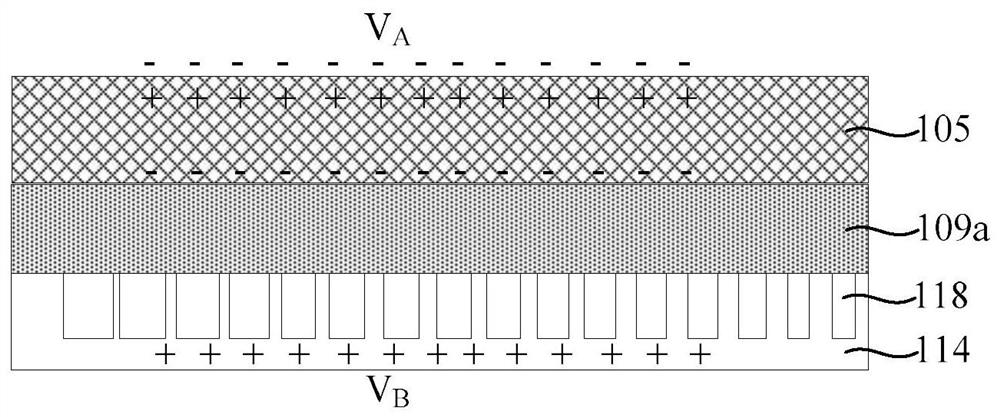 High-voltage device of mixed junction terminal protection structure comprising ferroelectric material and preparation method of high-voltage device