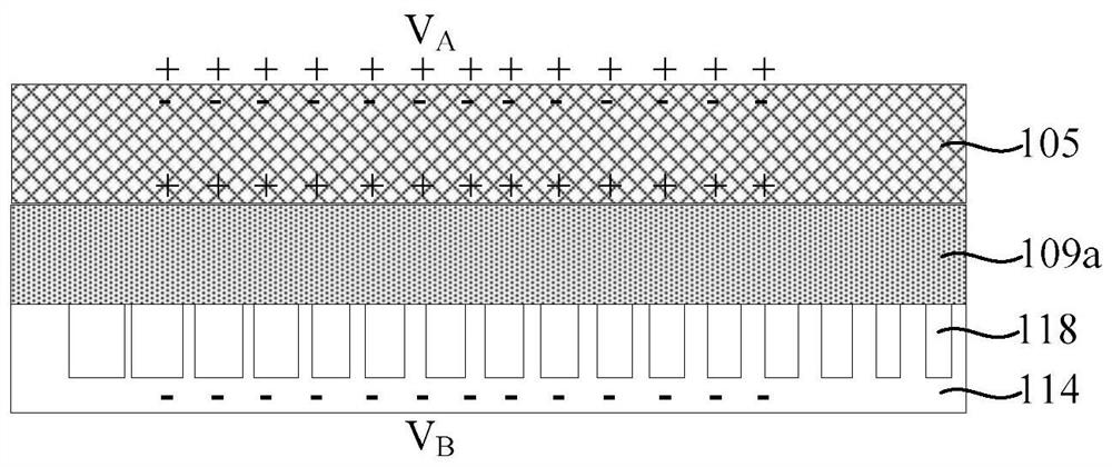 High-voltage device of mixed junction terminal protection structure comprising ferroelectric material and preparation method of high-voltage device