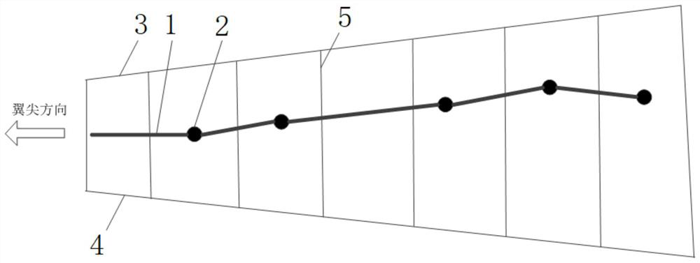 Fuel guide pipe installation evaluation method under wing deformation condition