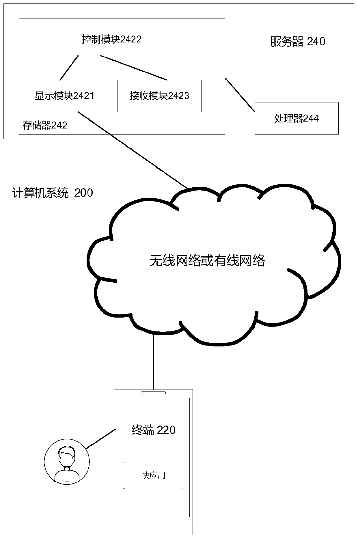 Speech recognition method and device in fast application, equipment and storage medium