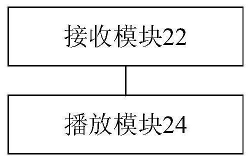 Playing method, device, terminal and server of virtual race finishing scene