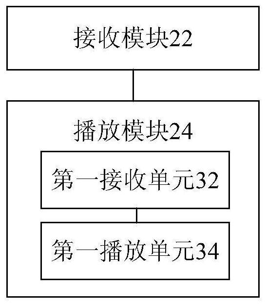 Playing method, device, terminal and server of virtual race finishing scene