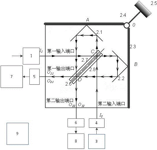 Mobile broadband Fourier transform infrared imaging spectrometer